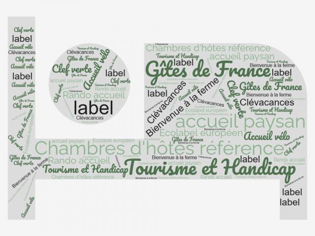 labels nuage de mots